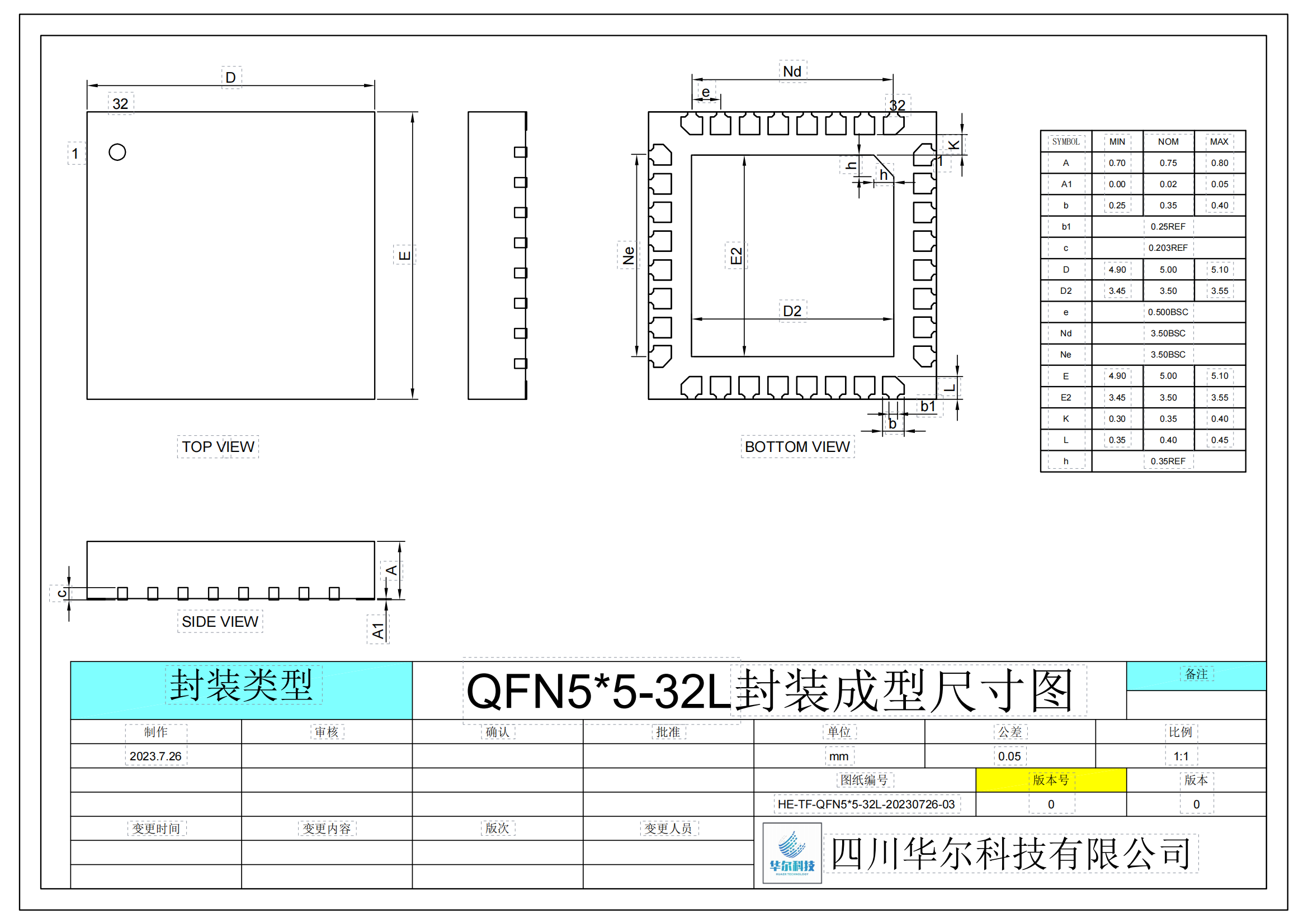 HE-QFN5X5-32L-POD-0.75_00.png