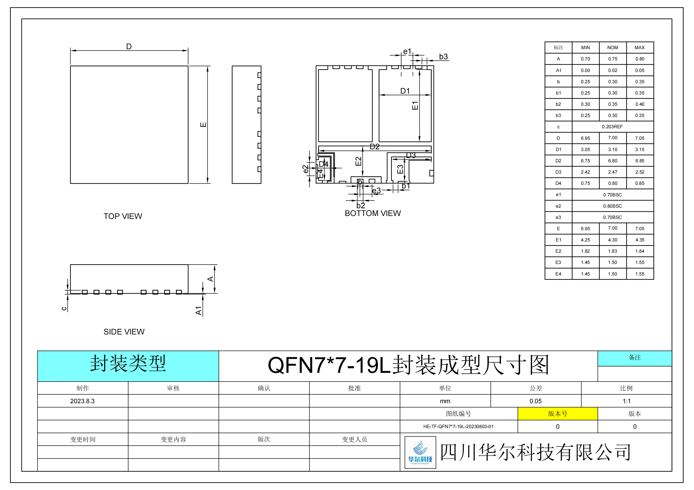 HE-QFN7X7-19L-POD_00.png