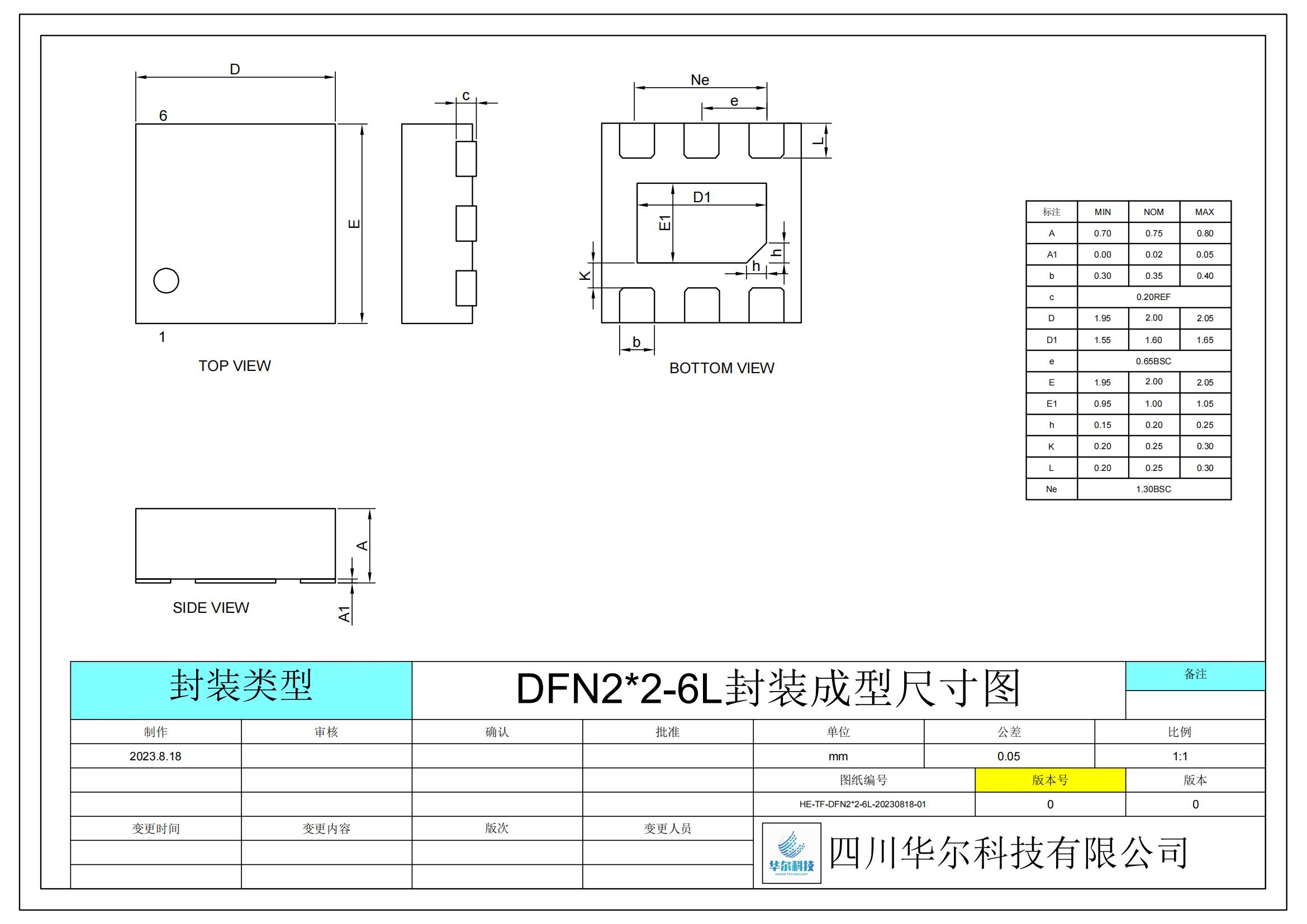 HE-DFN2X2-6L-POD_00.jpg