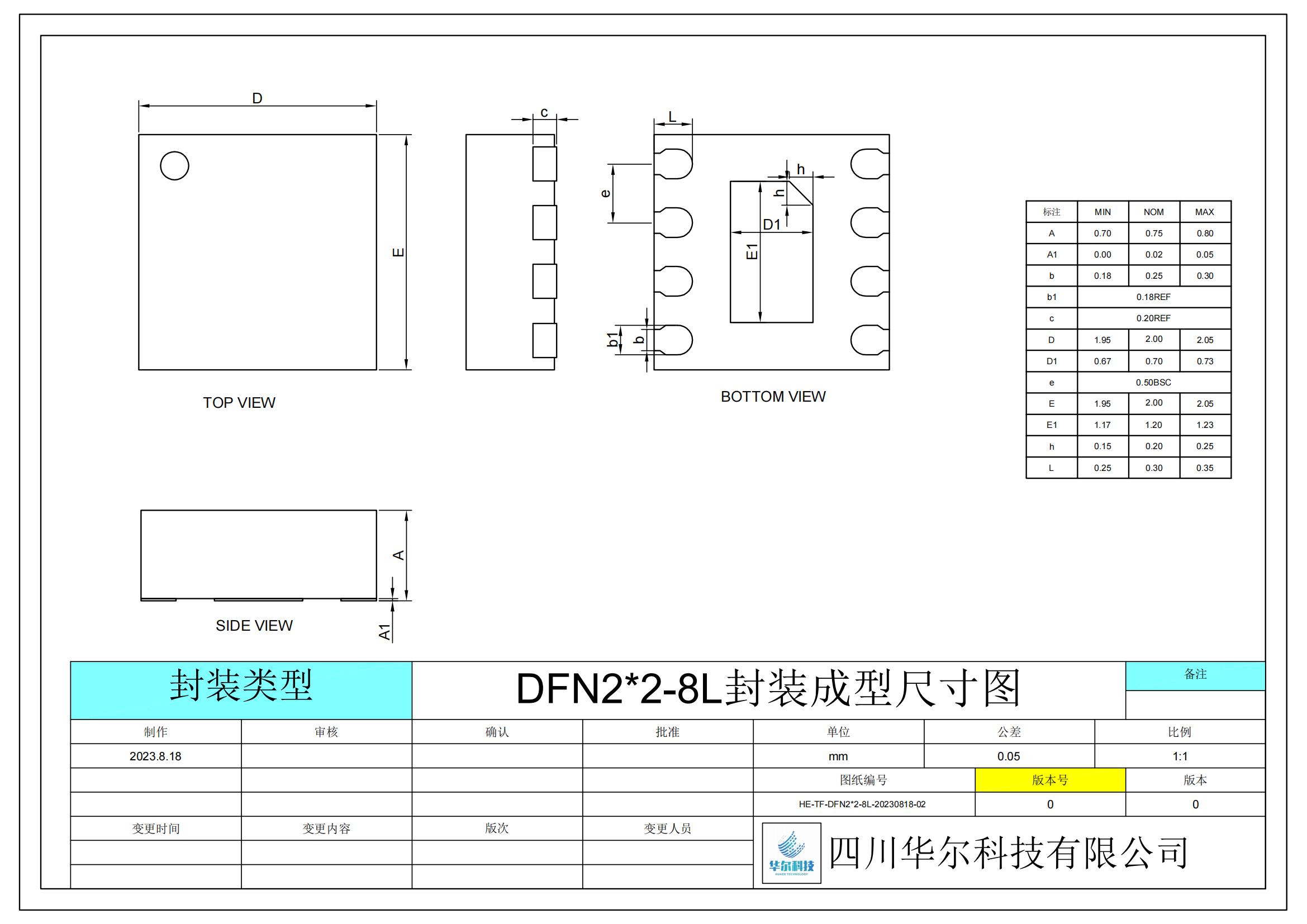 HE-DFN2X2-8L-POD_00.jpg